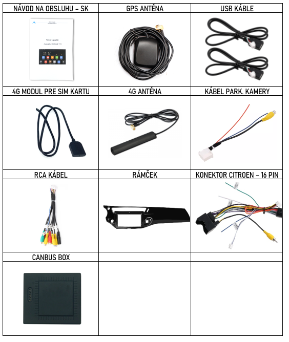 SK_Příslušenství pro Isudar T72+T75 chytré autorádio Citroen C3 DS3 (2004-2009) evtech.cz